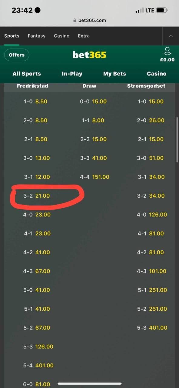 show result $50 To $3,120 PROFIT MAKING MONEY IN OUR SLEEP ALL 6 AMERICA’S WON😍 Click On The Link On My Bio To Join the Telegram Group For Daily Winning All Games Are Fixed And No Chance For Losing ⚠️